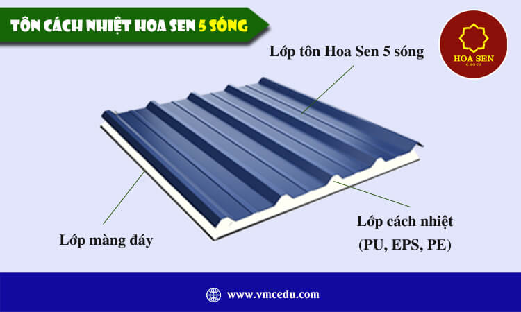 Tôn cách nhiệt Hoa Sen 5 sóng